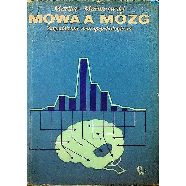 Mowa a mózg Zagadnienia neuropsychologiczne